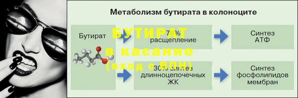 кокс Армянск